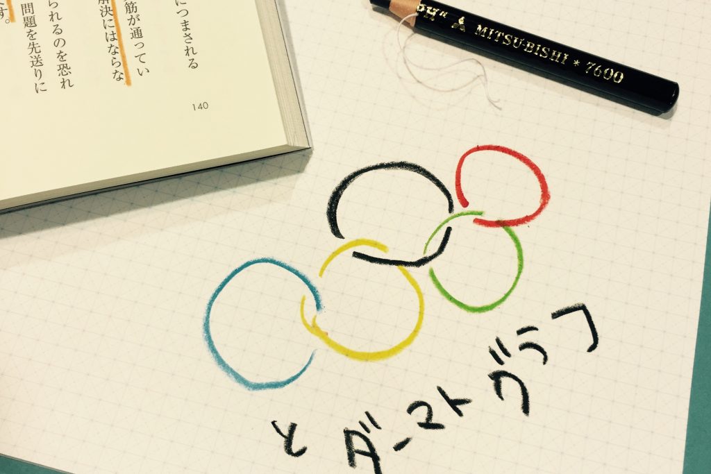 ④